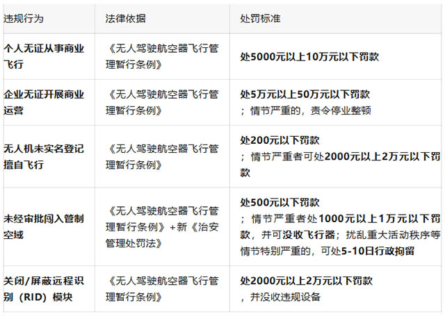 金年会官网机处罚标准.jpg 金年会官网机处罚标准.jpg
